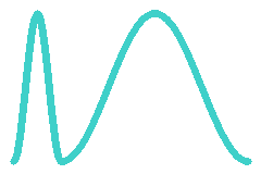 Waveform option 5