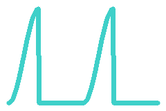 Waveform option 8